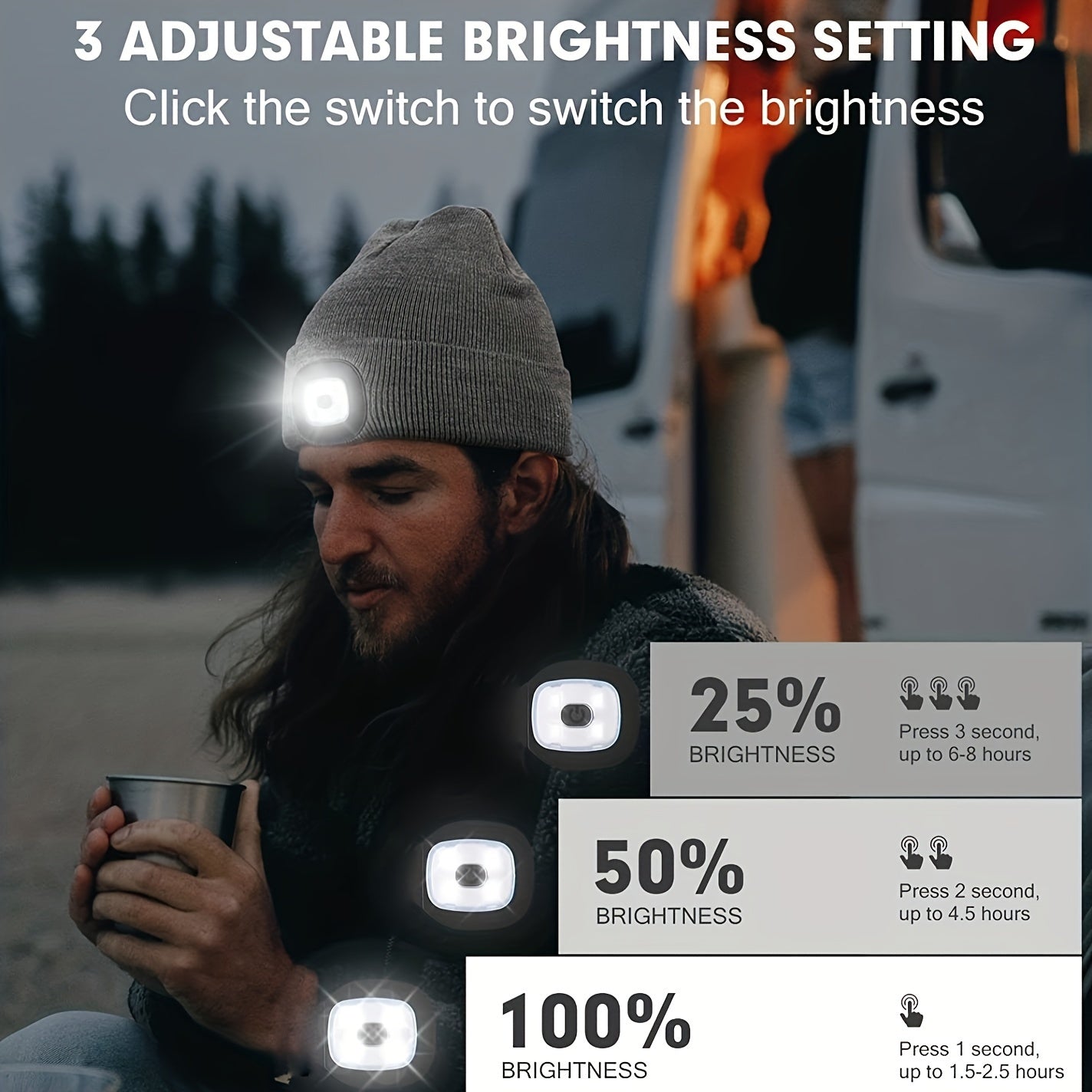 LED Beanie mit Licht für Abenteuer